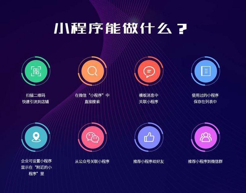 新媒体时代下，如何抓住重庆网站建设的机遇？